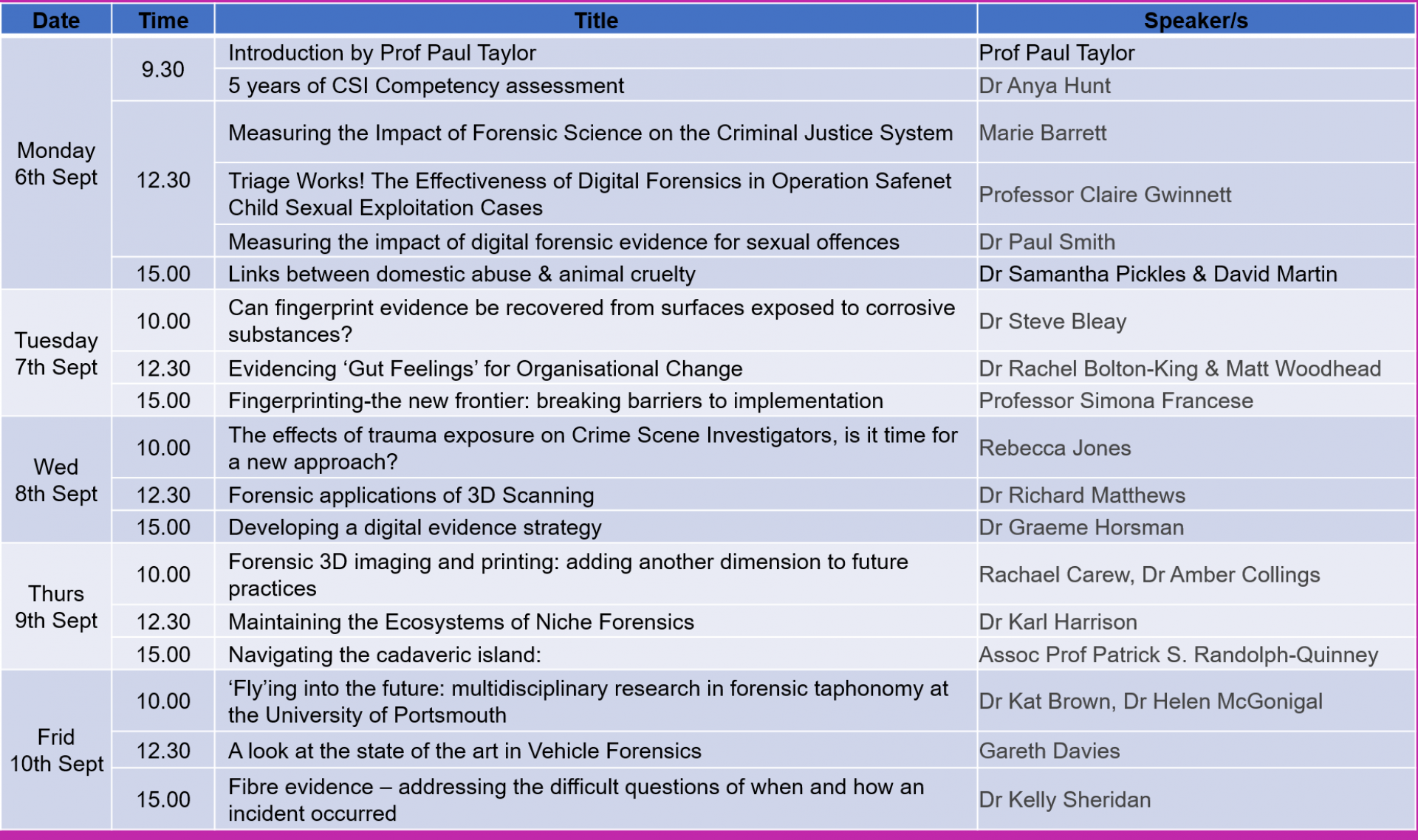 FCN Science Fest timetable